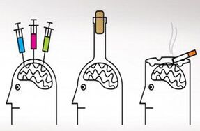 Predisposing factors for the appearance of papillomas